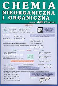 Chemia nieorganiczna i organiczna tablice (plansza)
