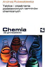 Chemia - tablice i objaśnienia podstawowych terminów chemicznych, gimnazjum
