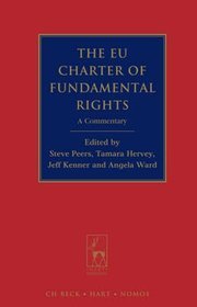 EU Charter of Fundamental Rights