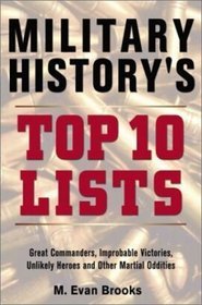 Military History's Top 10 Lists