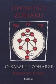 Opowieści Zoharu