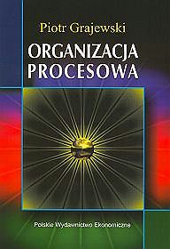 Organizacja procesowa