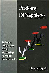 Poziomy DiNapolego, Praktyczne zastosowanie analizy Fibonacciego na rynkach inwestycyjnych