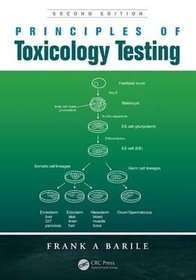 Principles of Toxicology Testing