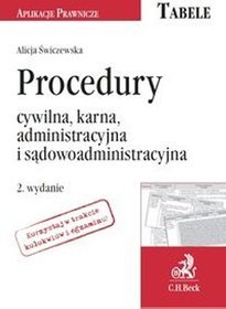Procedury: cywilna, karna, administracyjna i sądowoadministracyjna