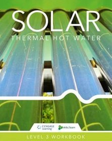 Solar Theramal Water