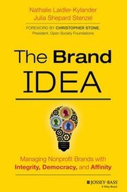 The Brand IDEA