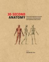 EBOOK 30-Second Anatomy