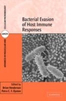 EBOOK Bacterial Evasion of Host Immune Responses