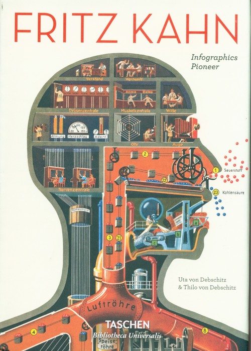 Fritz Kahn Infographics Pioneer