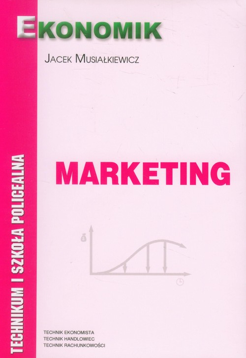 Marketing Podręcznik