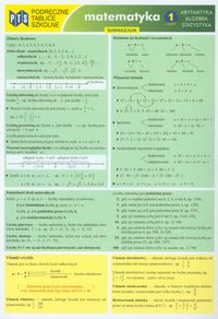 Podręczne tablice szkolne Matematyka część 1