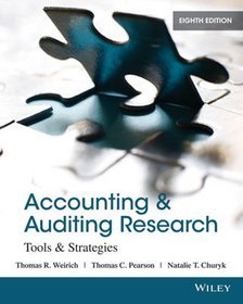 Accounting  Auditing Research