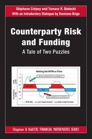 Advanced Counterparty Risk Modeling, Valuation and Hedging