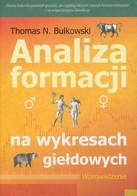 Analiza formacji w wykresach giełdowych