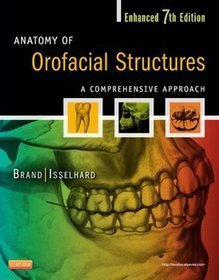 Anatomy of Orofacial Structures