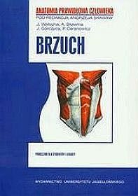 APC Brzuch
