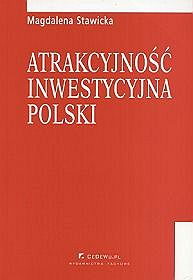 Atrakcyjność inwestycyjna Polski