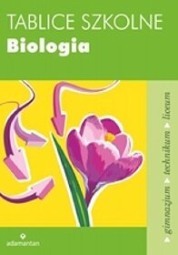 Tablice szkolne Biologia