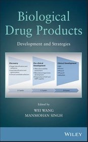 Biological Drug Products