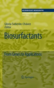 Biosurfactants