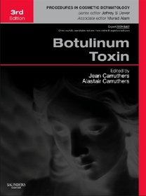 Botulinum Toxin