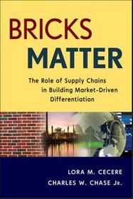 Bricks Matter