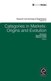 Categories in Markets