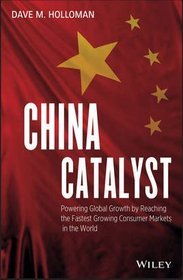 China Catalyst