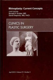 Clinics in Plastic Surgery