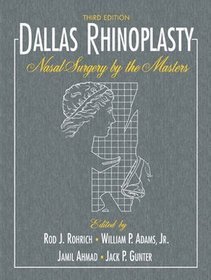 Dallas Rhinoplasty