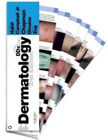Dermatology DDx Deck