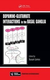 Dopamine-Glutamate Interactions in the Basal Ganglia