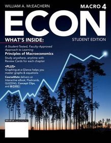 ECON Macroeconomics