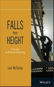 Falls from Height