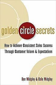 Golden Circle Secrets How to Achieve Consistent