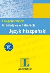 Gramatyka w tabelach. Język hiszpański