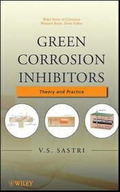 Green Corrosion Inhibitors