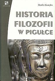 Historia filozofii w pigułce