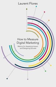 How to Measure Digital Marketing