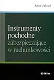 Instrumenty pochodne zabezpieczające w rachunkowości