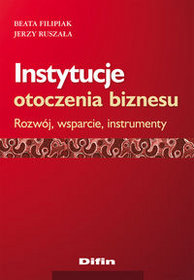 Instytucje otoczenia biznesu