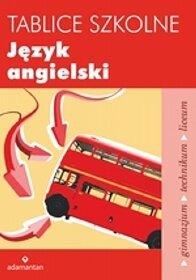 Tablice szkolne Język angielski