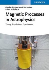 Magnetic Processes in Astrophysics
