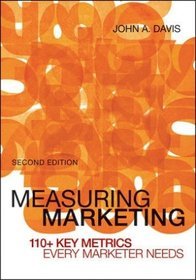 Measuring Marketing