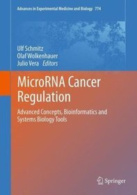 MicroRNA Cancer Regulation