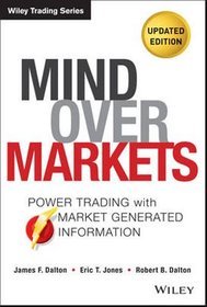 Mind Over Markets