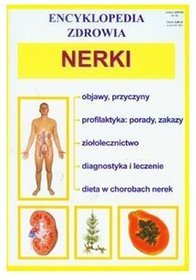 Nerki Encyklopedia zdrowia