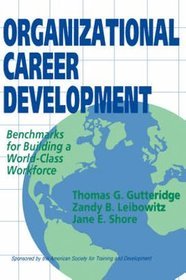 Organizational Career Development