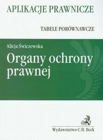 Organy ochrony prawnej Aplikacje prawnicze